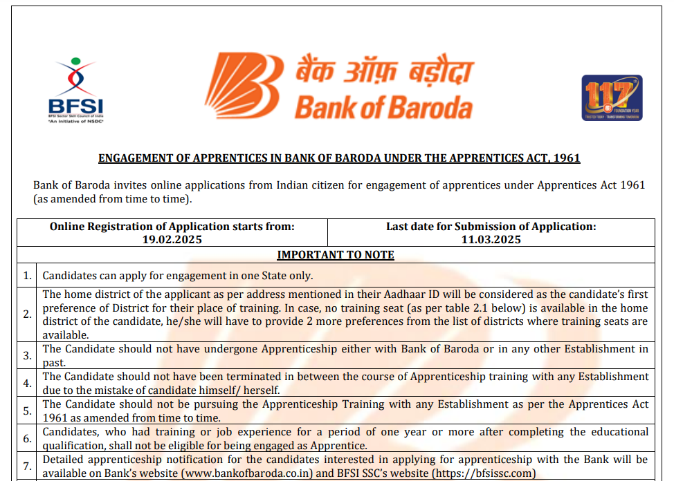 Bank of Baroda Recruitment 4000 Apprentices Posts 2025.png